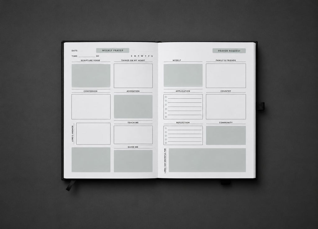 Routine Reset Bundle